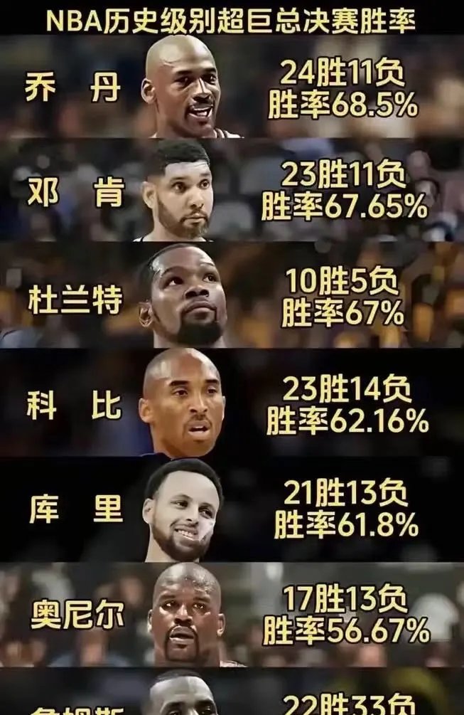 关于詹姆斯焦点对战，Karsa与70激战IG分钟，领先优势明显胜负难料！的信息KAIYUN SPORTS官网